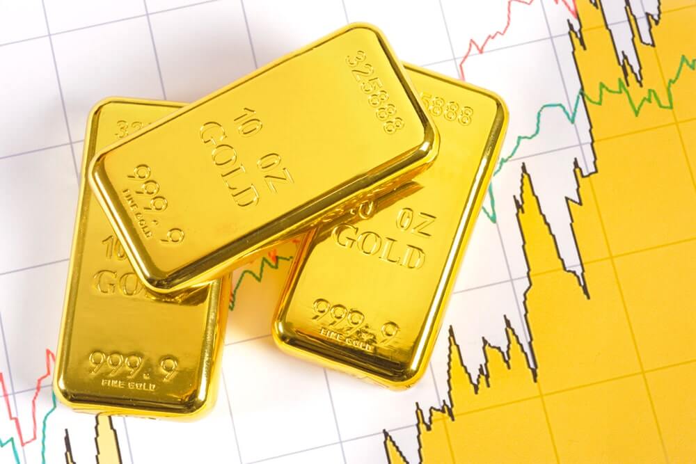 Gold’s Conflicting Price Signals: Paper Boom and Physical Bust