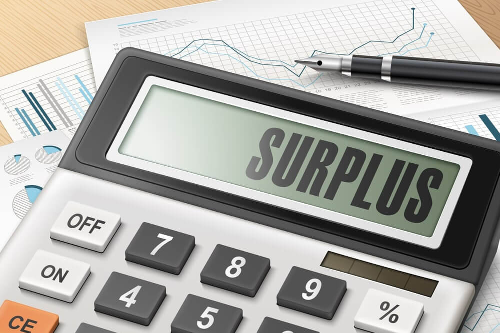When a Surplus is Bad News