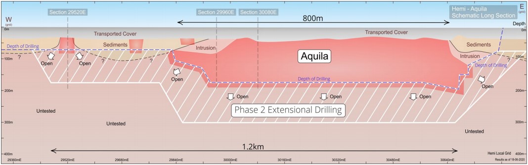 ASX DEG - De Grey Mining Aquila Gold Project