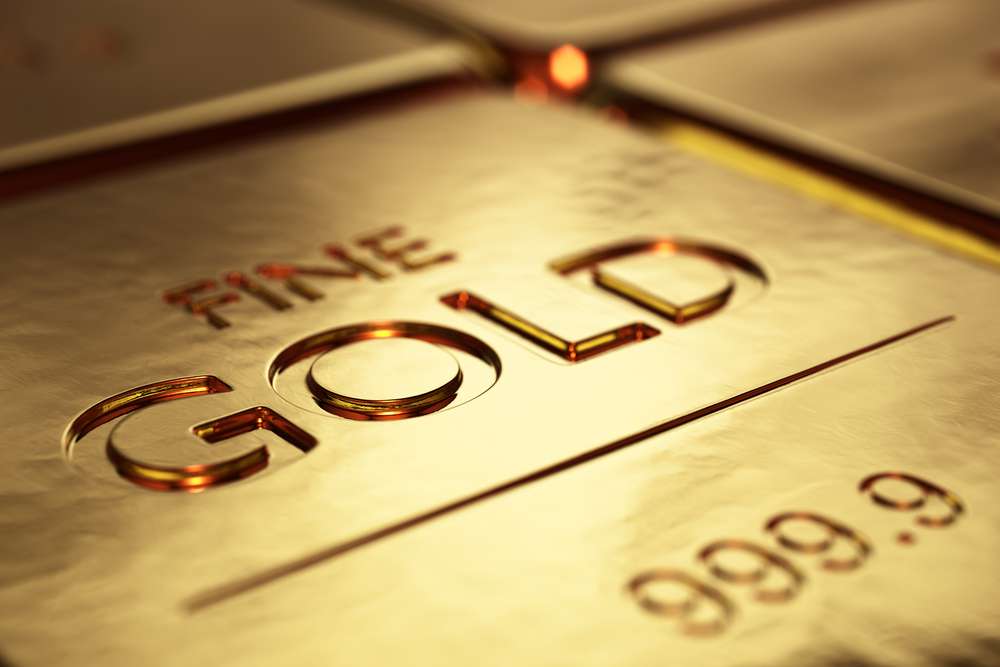 Gold Price in AUD in Range, Markets Risk on AND off at the Same Time?