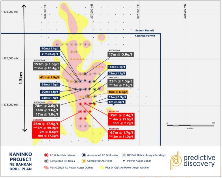 Predictive Discovery Kaninko Gold Project Drill Plan