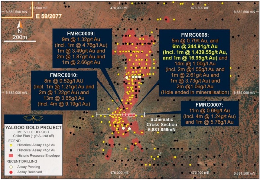 Firefly Resources Share Price - Yalgoo Gold Project Discovery
