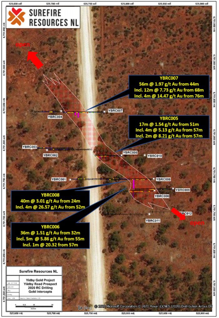 Surefire Resources Yidby Gold Project Drilling Results