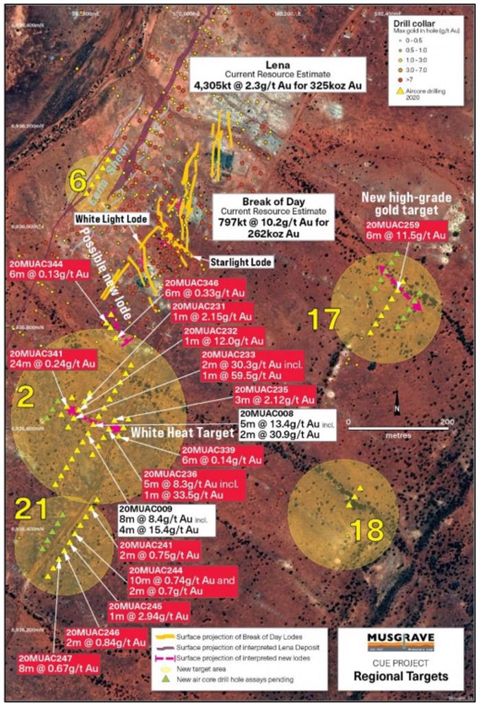ASX MGV Gold Project Targets 1