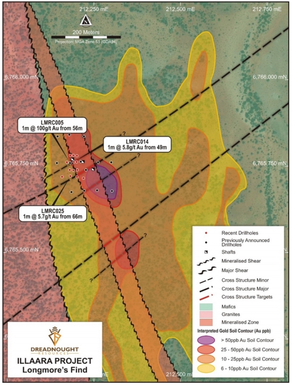 Search for Dreadnaught Resources Illaara Gold Project Longmore