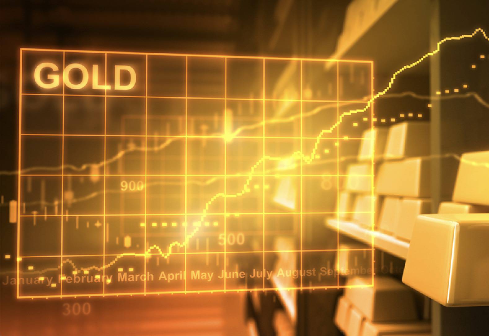Gold Stocks Price Surge