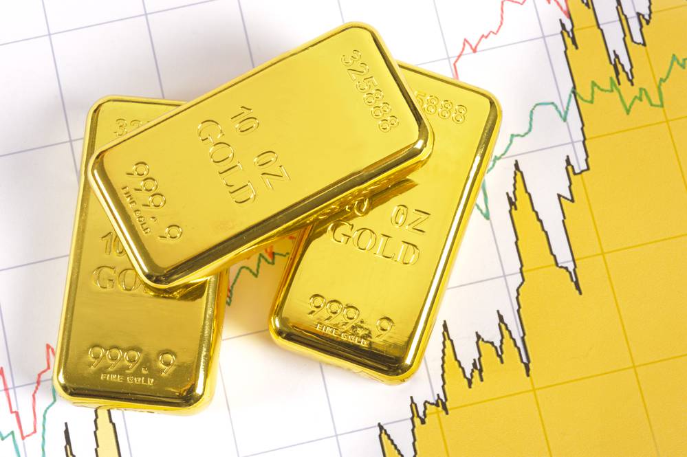 The Big Divergence Happening Now — Gold Price and Stocks