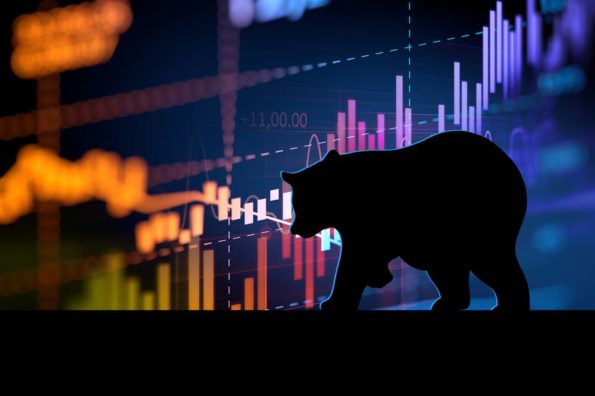 Goldilocks and the Two Bear Markets
