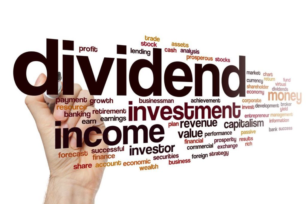 dividend investment asx word cloud